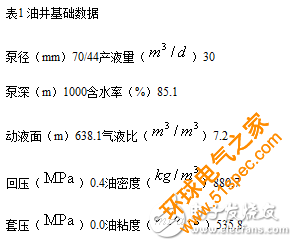 圖文詳解液力反饋抽油泵的工作原理和懸點(diǎn)靜載荷測(cè)試
