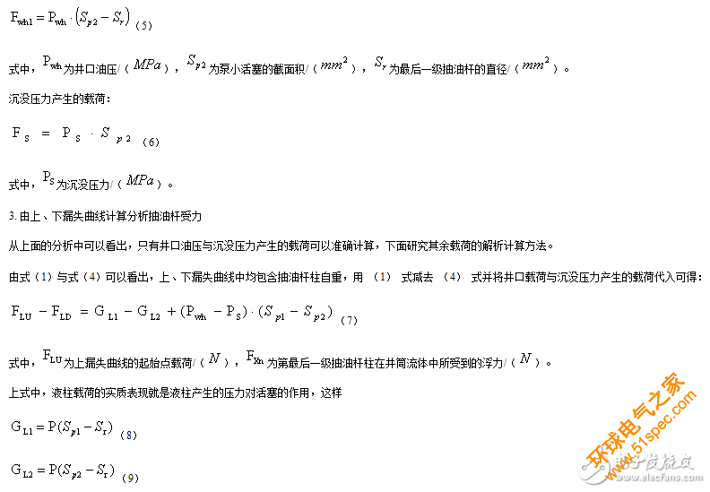 圖文詳解液力反饋抽油泵的工作原理和懸點(diǎn)靜載荷測(cè)試