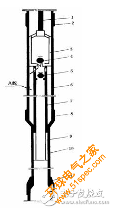 圖文詳解液力反饋抽油泵的工作原理和懸點(diǎn)靜載荷測(cè)試